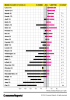 CRO_Cars_2014_Reliability_Chart_10-14.png