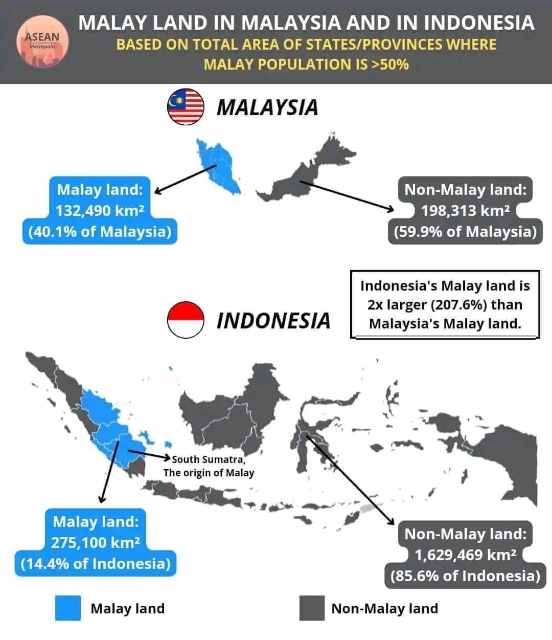 Origin of Malay land - The Asian Commercial Sex Scene