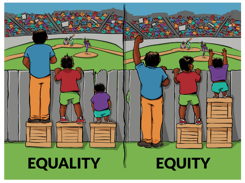 equality-equity.png