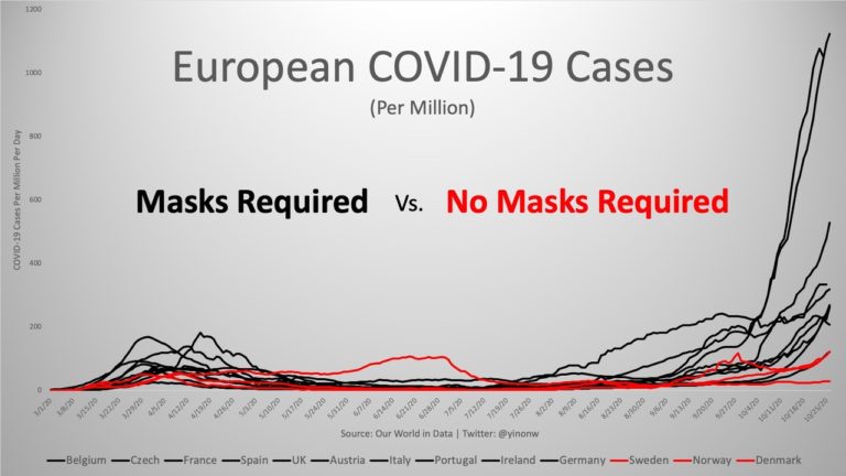 European-comparison-768x432.jpeg