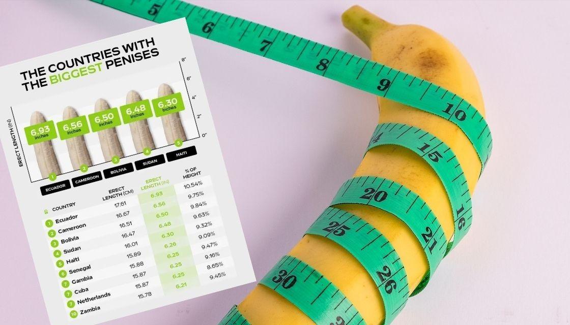 getty-images-banana-tape-measure-from-mars-penis-size-survey-1120 copy.jpg