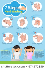 hands-washing-properly-infographic-how-260nw-674572159.jpg