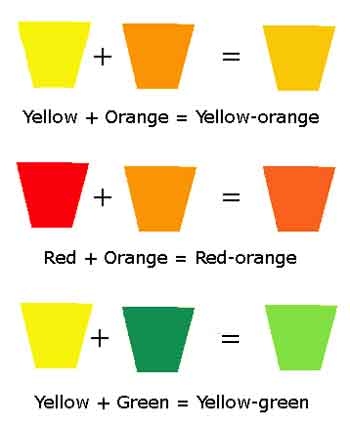 How-to-mix-warm-tertiary-colors.jpg