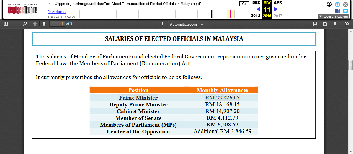 Chitchat What Is The Salary Of The Prime Minister Of Malaysia Quora Sam S Alfresco Coffee
