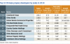 20150108ChinaProperty_article_main_image.png