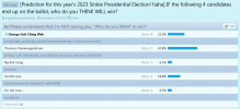 Serious - IF the following 4 candidates end up on the ballot who do you THINK WILL win.png