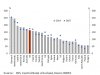 RBNZ-Household-Ratio.jpg