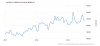 australia-foreign-exchange-reserves (1).png